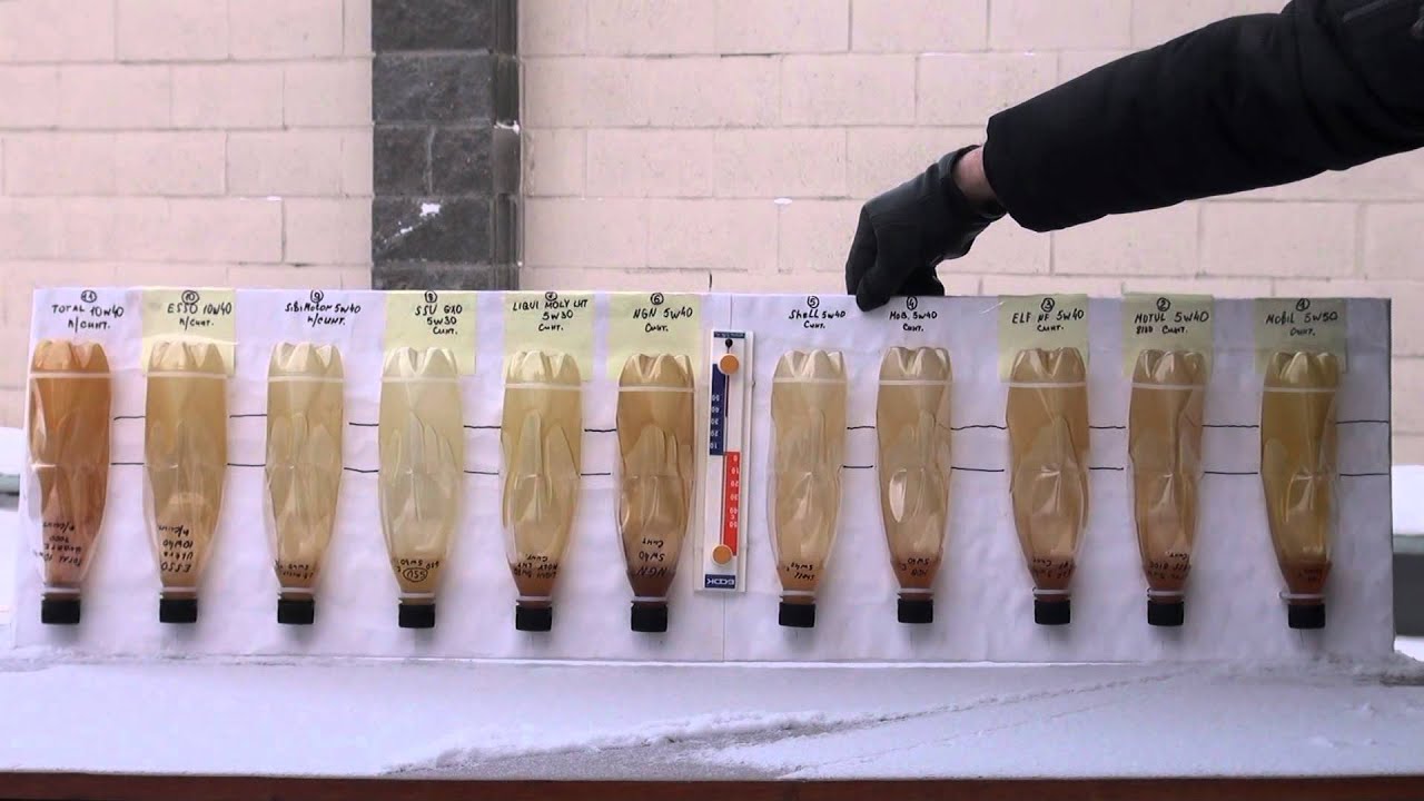 Вязкость моторного масла – что означает этот показатель?